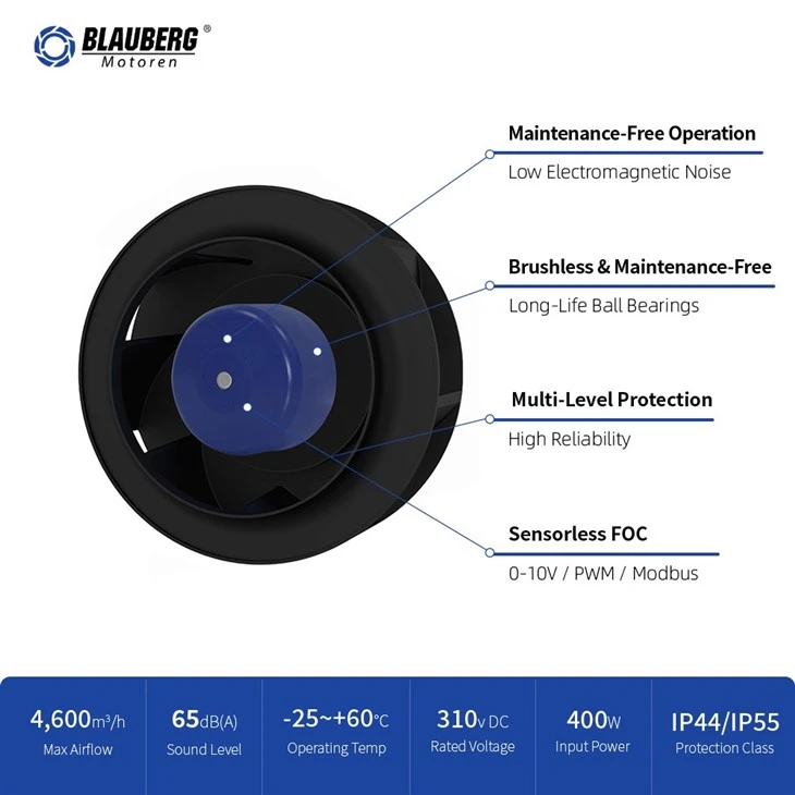 Blauberg BL-B225G-EC-07 225mm EC Backward Centrifugal Fan factory